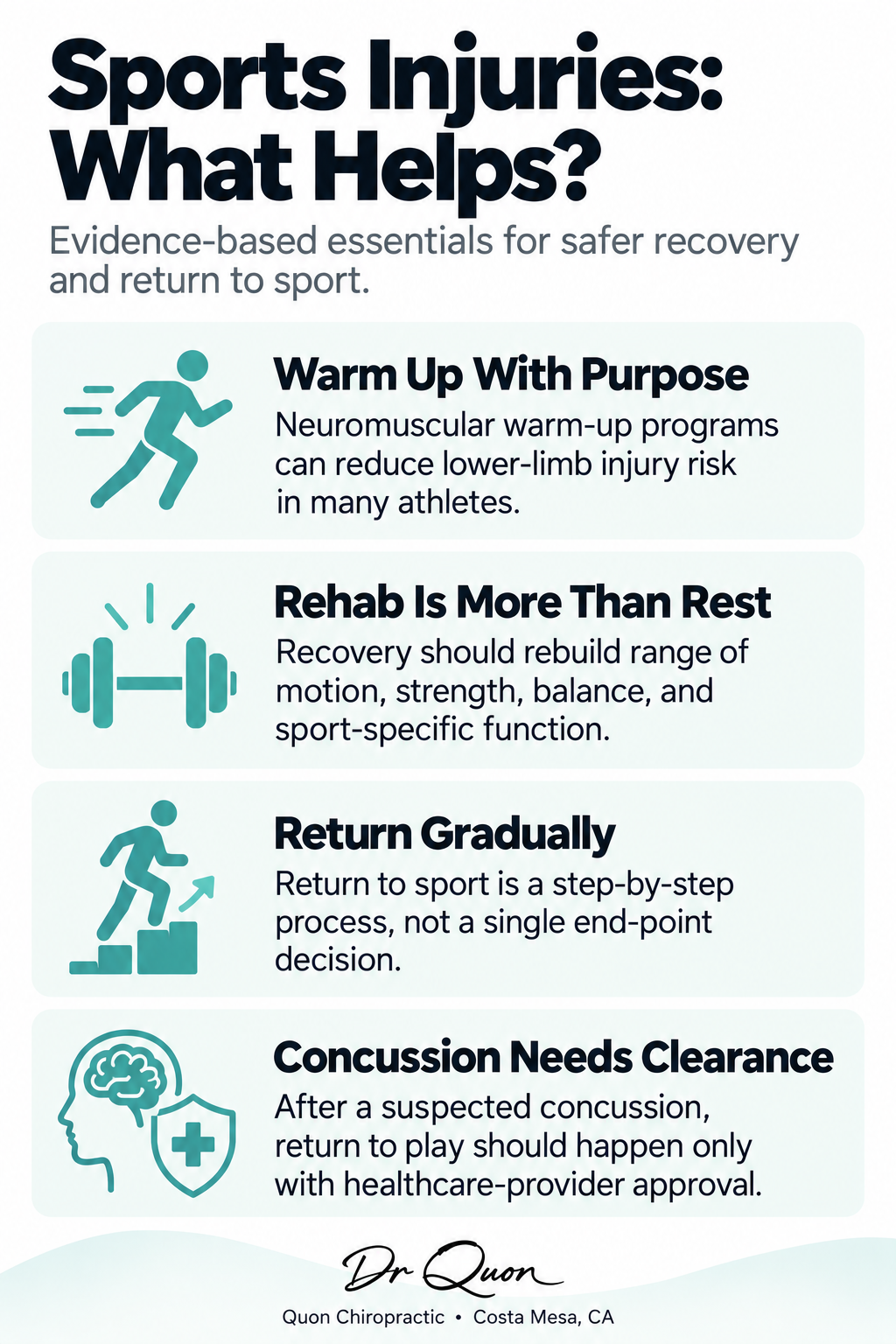 Costa Mesa Sports Injury Infographic
